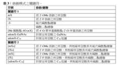 Figure 112117718-A0304-12-0154-29