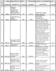 Figure imgf000406_0001