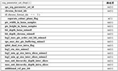 Figure BDA0002942722590000591