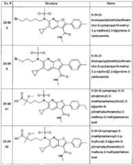 Figure imgf000157_0001