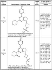 Figure imgf000171_0001