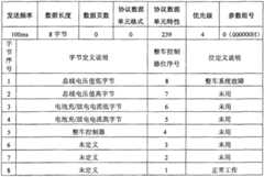 Figure 2008100850284A00800011