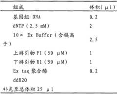 Figure BSA00000340984900071