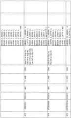 Figure imgf000284_0001