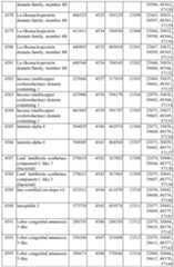 Figure imgf000369_0001