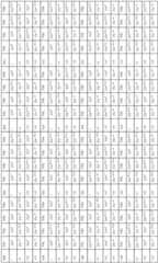 Figure BDA0003397148980000111