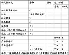 Figure BDA0001828858900000761