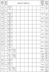 Figure imgf000107_0001