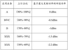 Figure BDA0002378421070000191