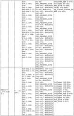 Figure imgf000249_0001