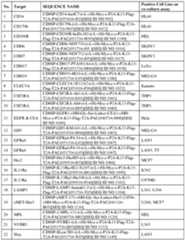 Figure imgf000290_0001