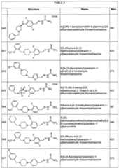 Figure imgf000113_0001