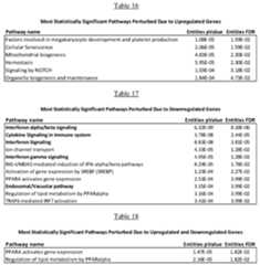 Figure imgf000067_0001