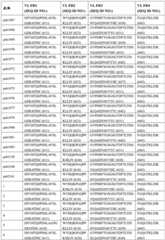 Figure BDA0003866346460000711