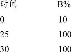 Figure BDA00002386290705462