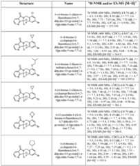 Figure imgf000144_0001