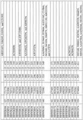 Figure imgf000738_0001