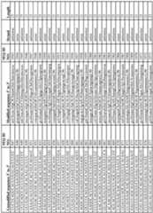 Figure imgf000188_0001