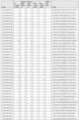 Figure imgf000746_0001