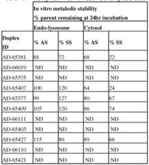 Figure imgf000205_0001
