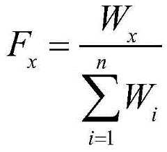 Figure BDA0002945814790000091