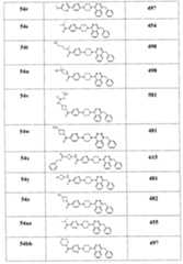 Figure G2008800121920D00581