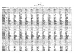 Figure imgf000369_0001