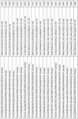 Figure imgf000148_0001