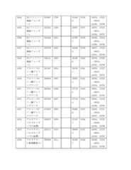 Figure 2022122923000164