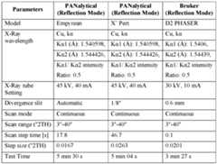 Figure imgf000106_0001