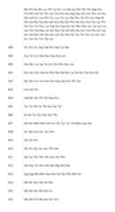 Figure imgf000266_0001