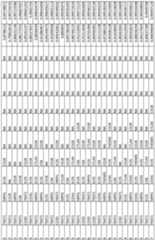 Figure imgf000245_0001