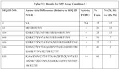 Figure imgf000106_0001