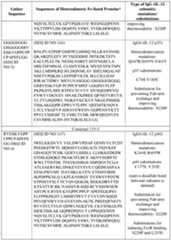 Figure imgf000070_0001