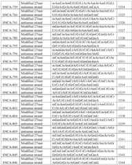 Figure imgf000230_0001