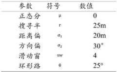 Figure BDA0003081064910000121