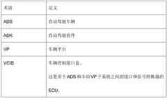 Figure BDA0002923396490000781