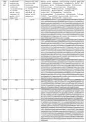 Figure imgf000541_0001