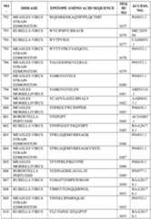 Figure imgf000404_0001