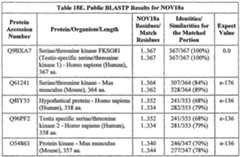 Figure imgf000328_0001