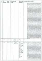 Figure 112020137177754-pat00034