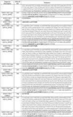 Figure imgf000132_0001