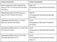 Figure imgf000036_0001