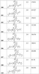 Figure BDA0002446516750003791