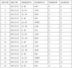 Figure BDA0001579787500000082