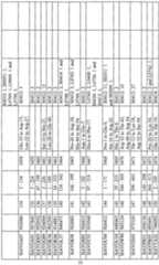 Figure imgf000033_0001