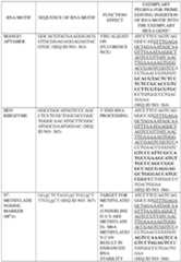 Figure imgf000338_0001