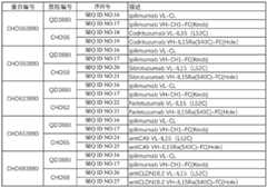 Figure BDA0002952312630000321