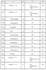 Figure imgf000233_0001