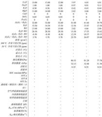 Figure BDA0004190950360000441